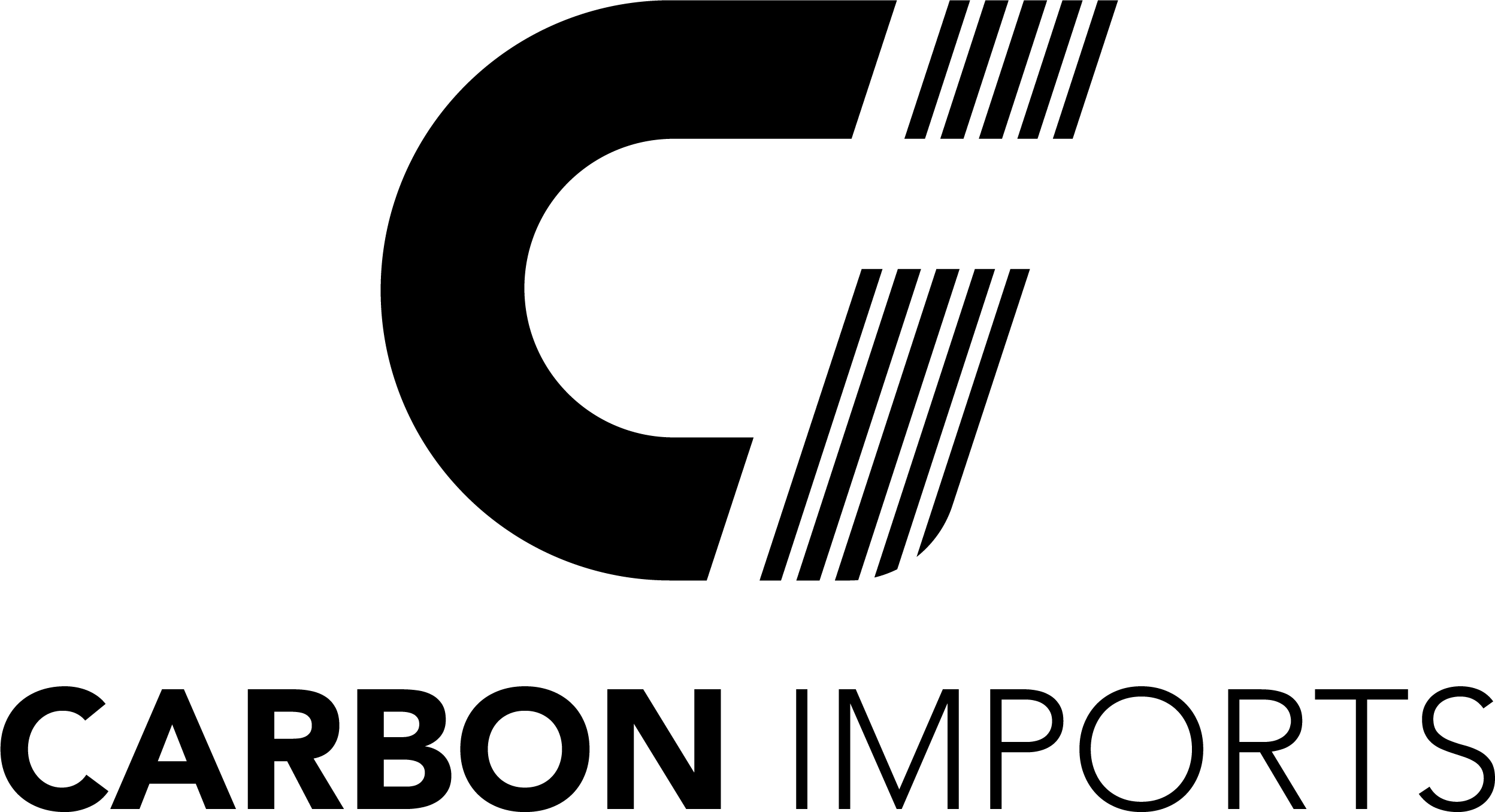 Carbon Imports